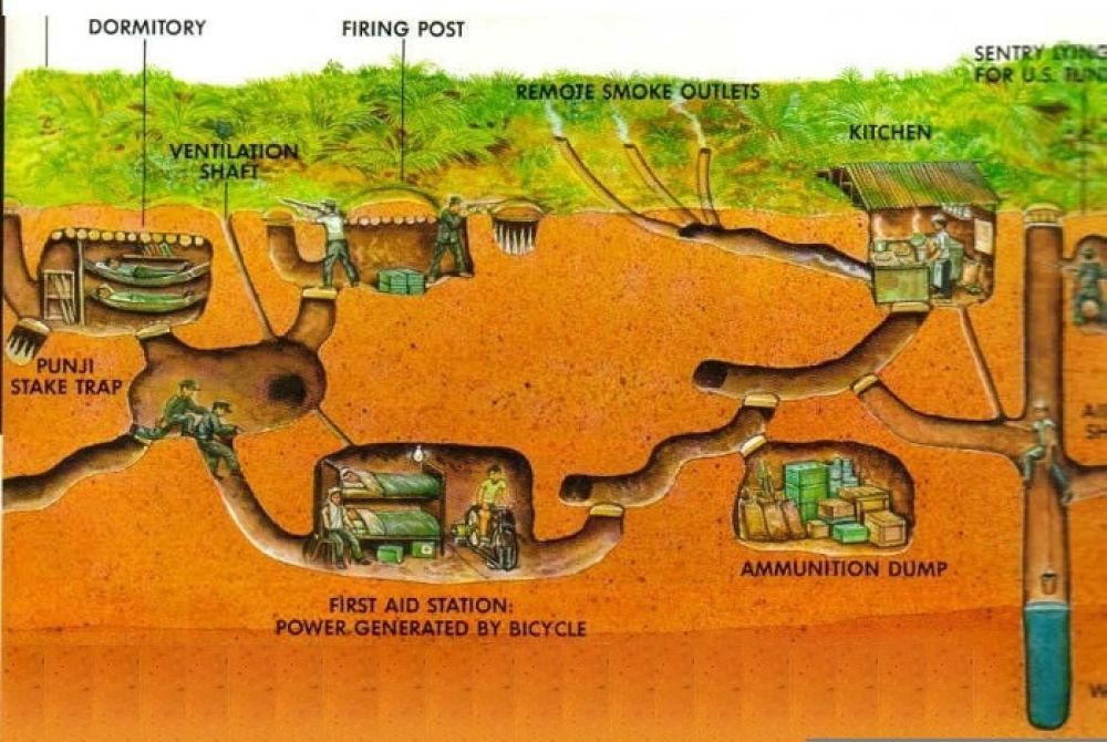 cu chi tunnel